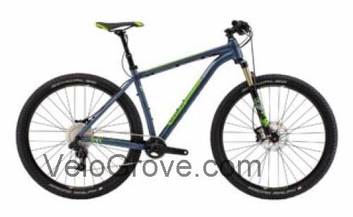 Marin Nail Trail 9 specs and reviews 